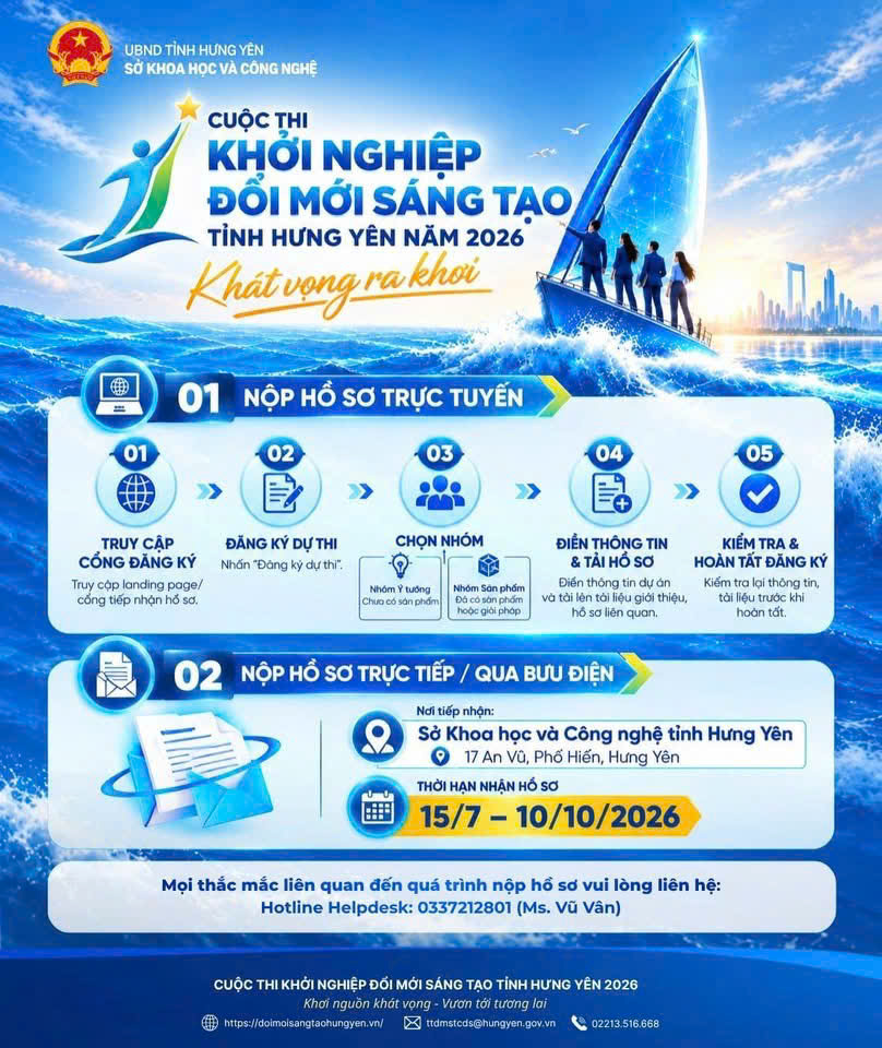 Cuộc thi Khởi nghiệp, đổi mới sáng tạo tỉnh Hưng Yên 2026 Khơi nguồn khát vọng - Vươn tới tương lai