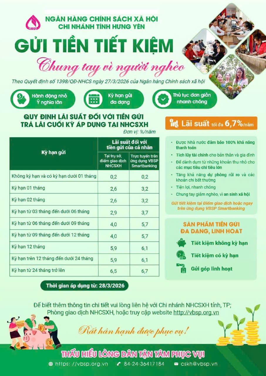 NHCSXH nhận tiền gửi tiết kiệm chung tay vì người nghèo