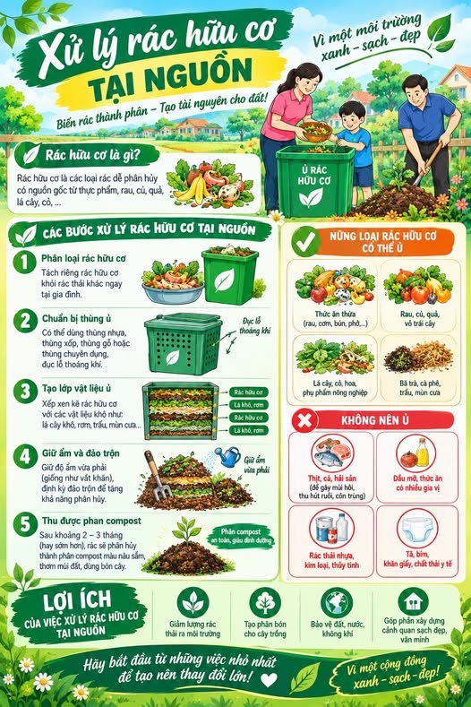 XỬ LÝ RÁC THẢI HỮU CƠ TẠI NGUỒN – HÀNH ĐỘNG NHỎ, LỢI ÍCH LỚN